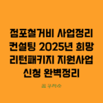 점포철거비 지원사업과 사업정리컨설팅 지원사업에 대한 글입니다.