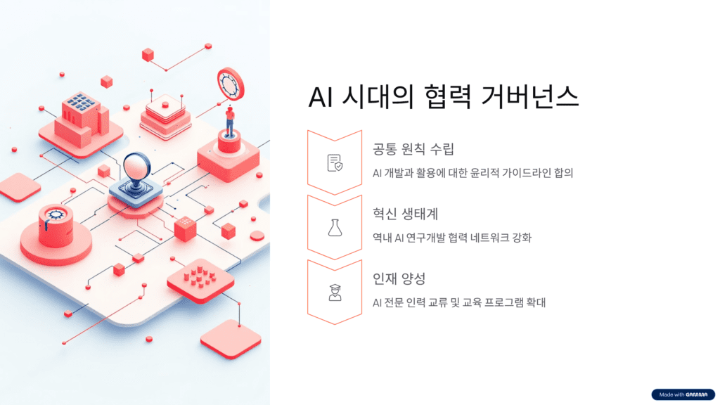 APEC 무역정책의 하나인 AI 시대의 협력 거버넌스에 대하여 설명하고 있습니다.