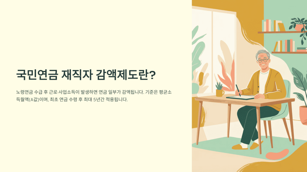 국민연금 감액제도를 설명하고 있는 이미지 입니다.