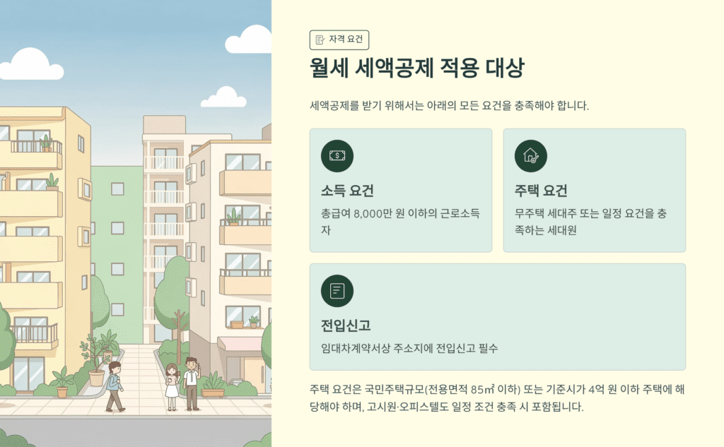 월세 세액공제 적용 대상을 안내하는 이미지 입니다.