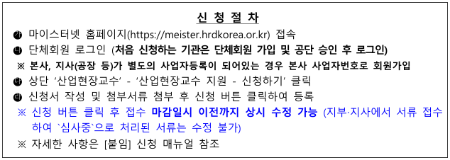 산업현장교수 지원사업을 지원하는 신청절차를 설명하고 있습니다.
