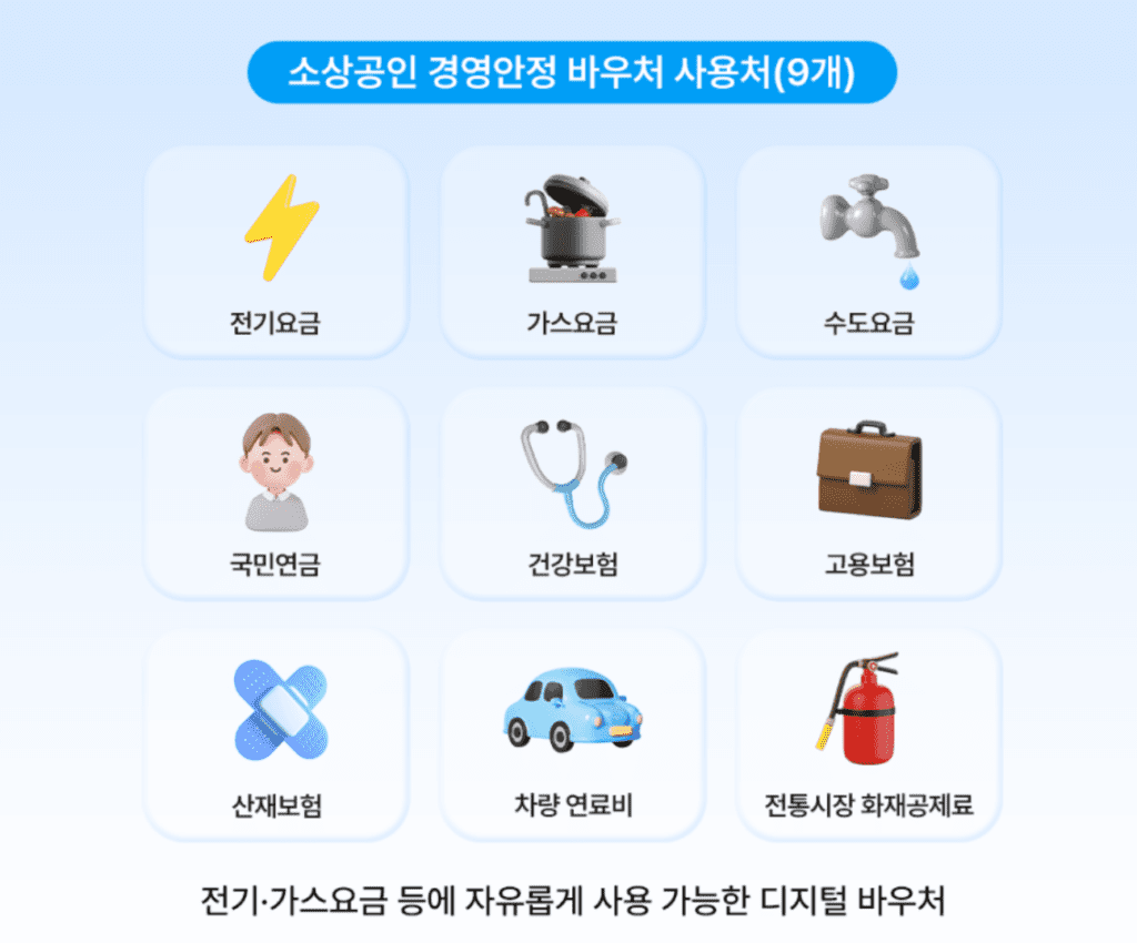 소상공인 경영안정 바추처 9개의 사용처를 설명하고 있습니다.